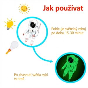 Návod jak funguje svítící dekorace do pokoje pomocí nasvícení baterkou