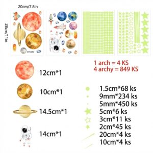 Detailní pohled na svítící dekorace do pokoje ve tmě zobrazující souhvězdí a planety